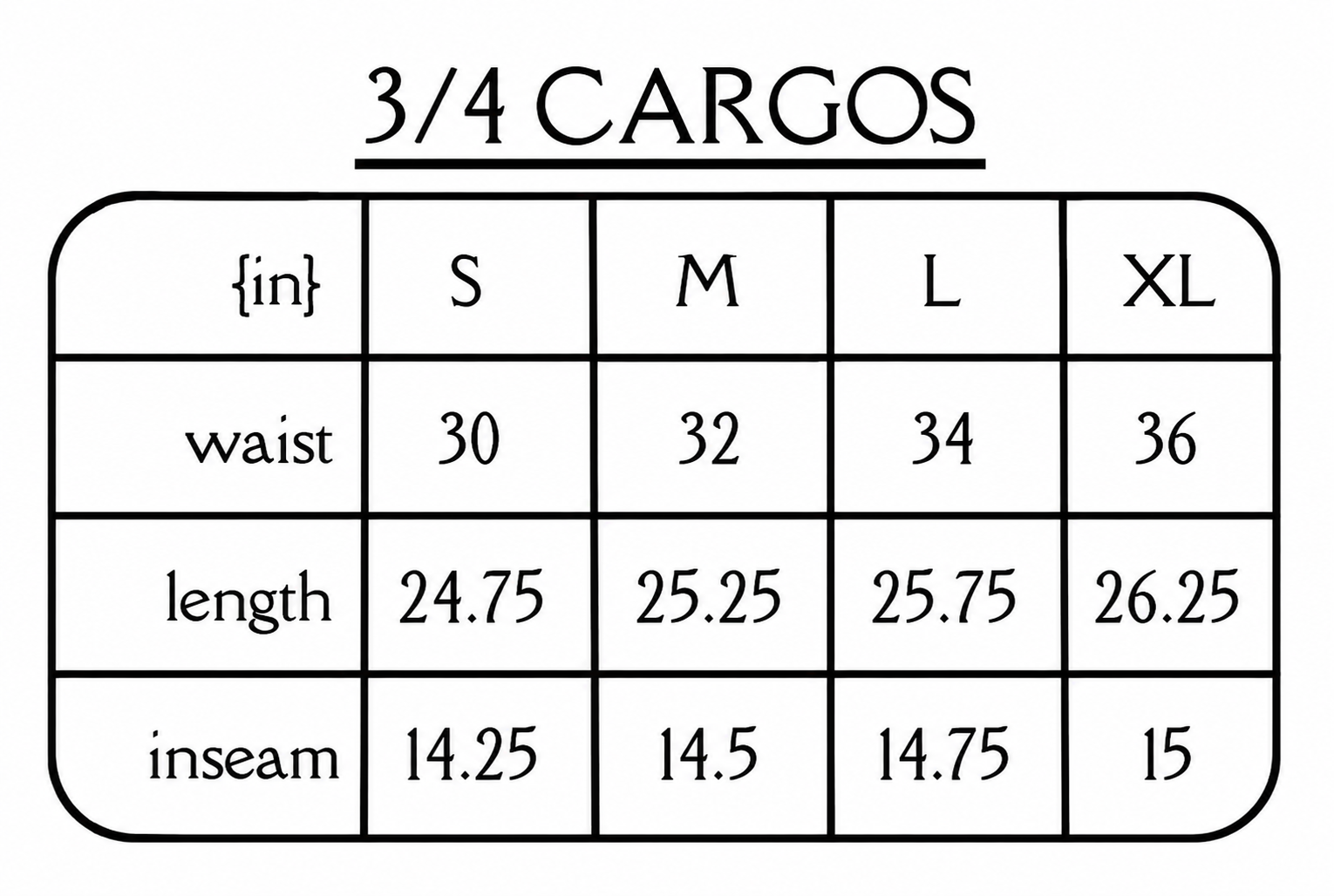"Valor" 3/4 Cargos