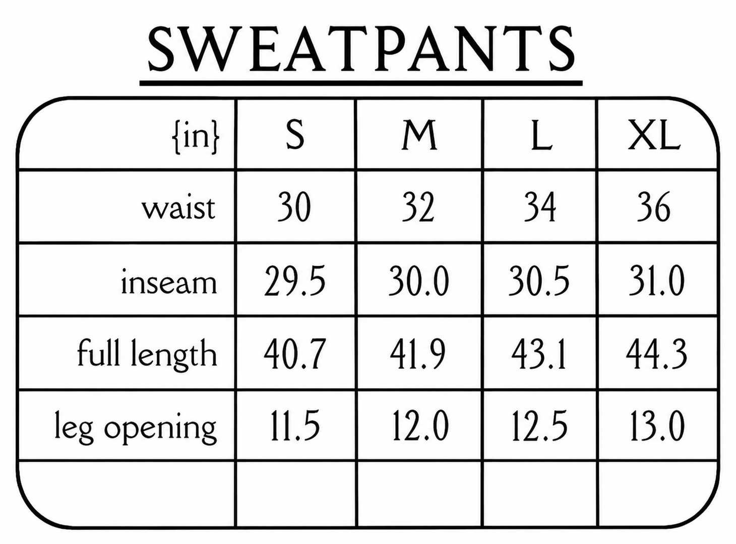 Blue War Torn Sweats
